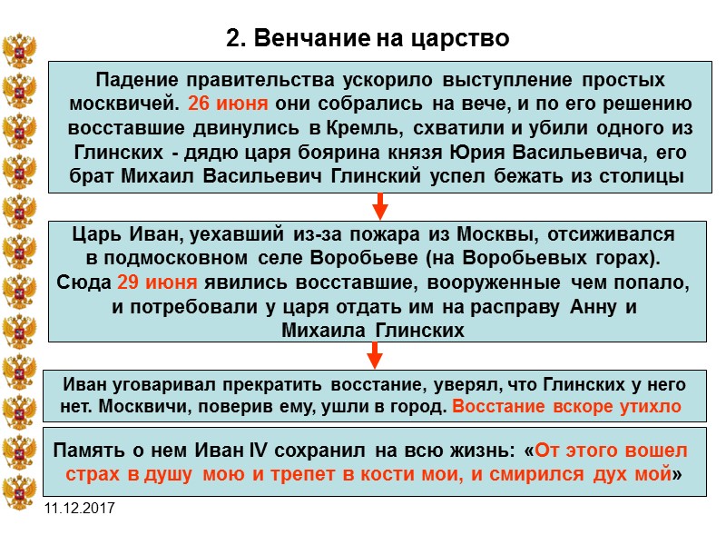 11.12.2017 2. Венчание на царство  Падение правительства ускорило выступление простых москвичей. 26 июня